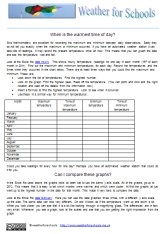 a worksheet about maximums and minimums