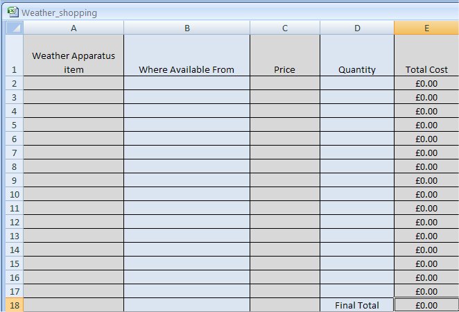 Weather shopping excel sheet